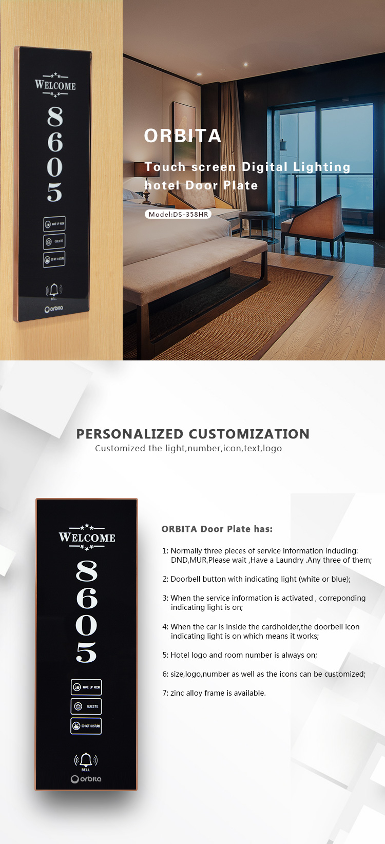 orbita door plate,door signage