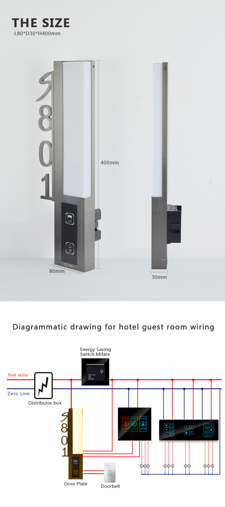 orbita hotel signage